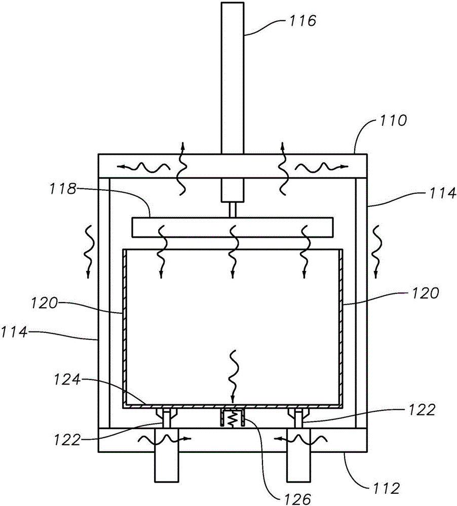 Compactor system and method