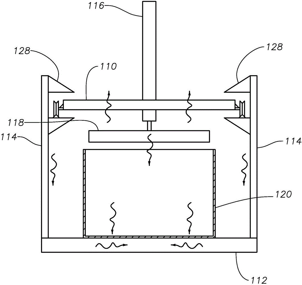 Compactor system and method