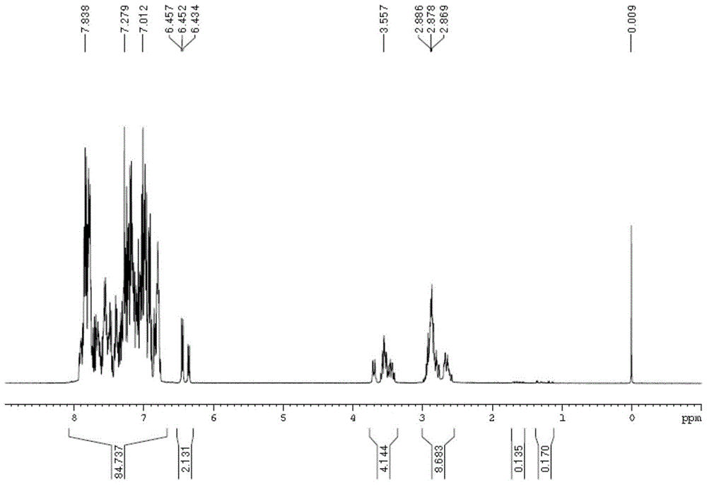 A kind of dopo derivative, its preparation method and application