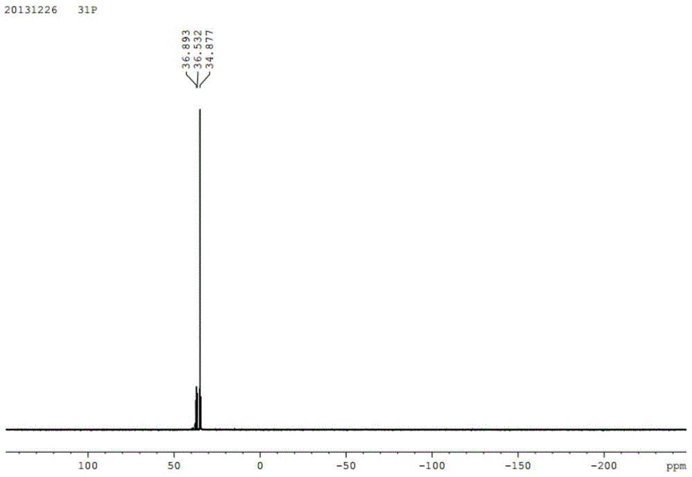 A kind of dopo derivative, its preparation method and application