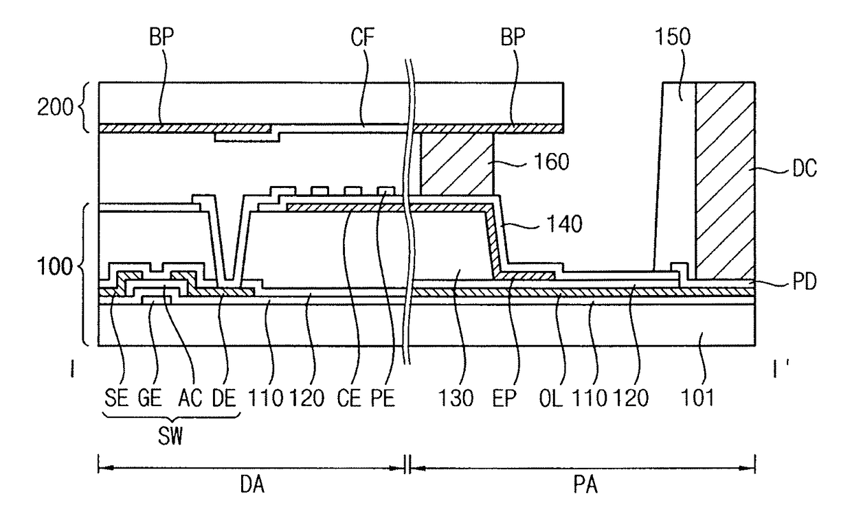 Display apparatus and method of manufacturing the same