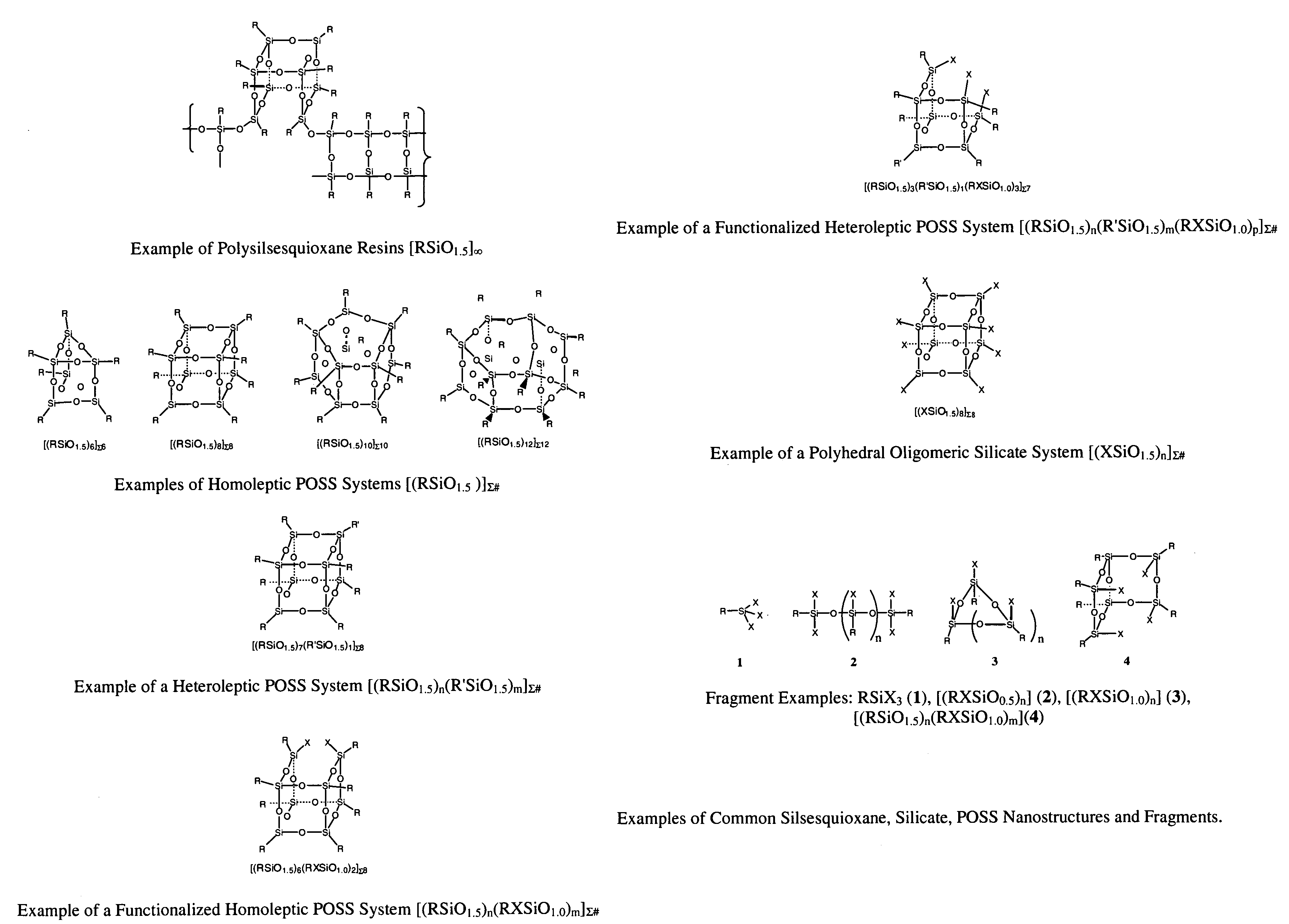 Lubrication via nanoscopic polyhedral oligomeric silsesquioxanes