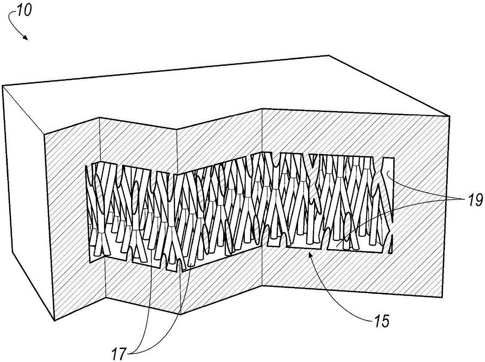 Cutting Tool Made By Additive Manufacturing