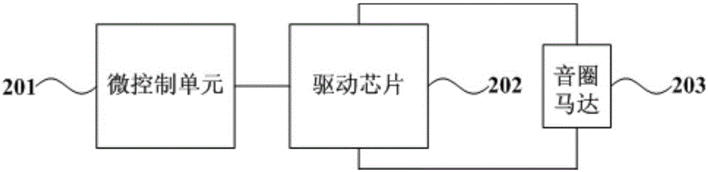 Object movement speed measurement method and device