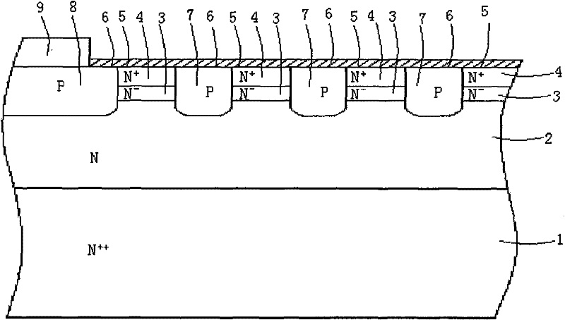 Semiconductor device