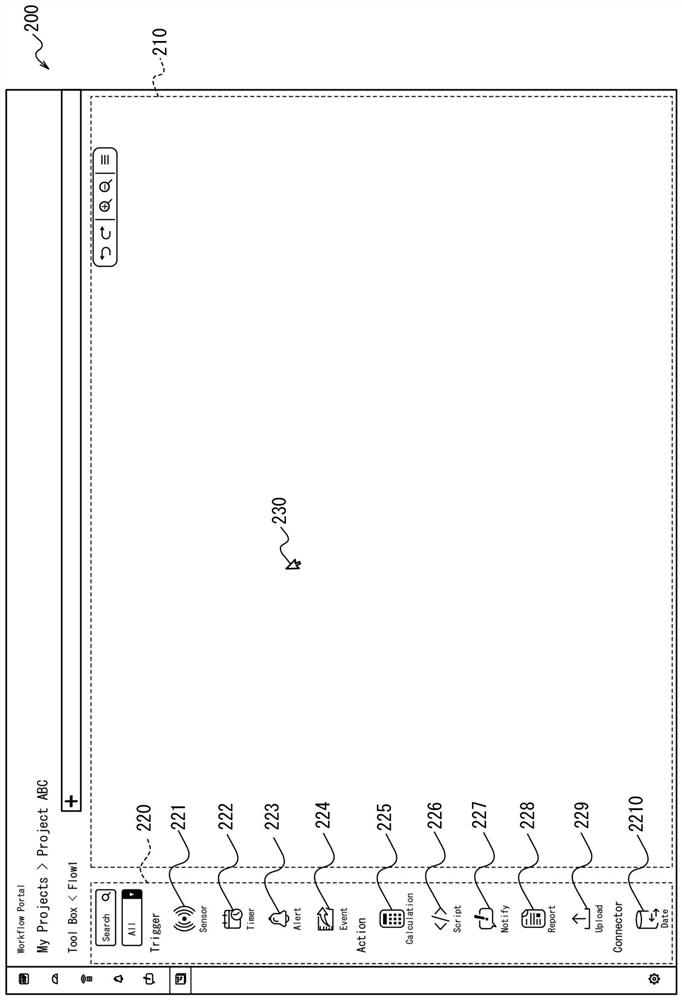 System for providing software development environment, method for providing software development environment, and non-transitory computer readable medium