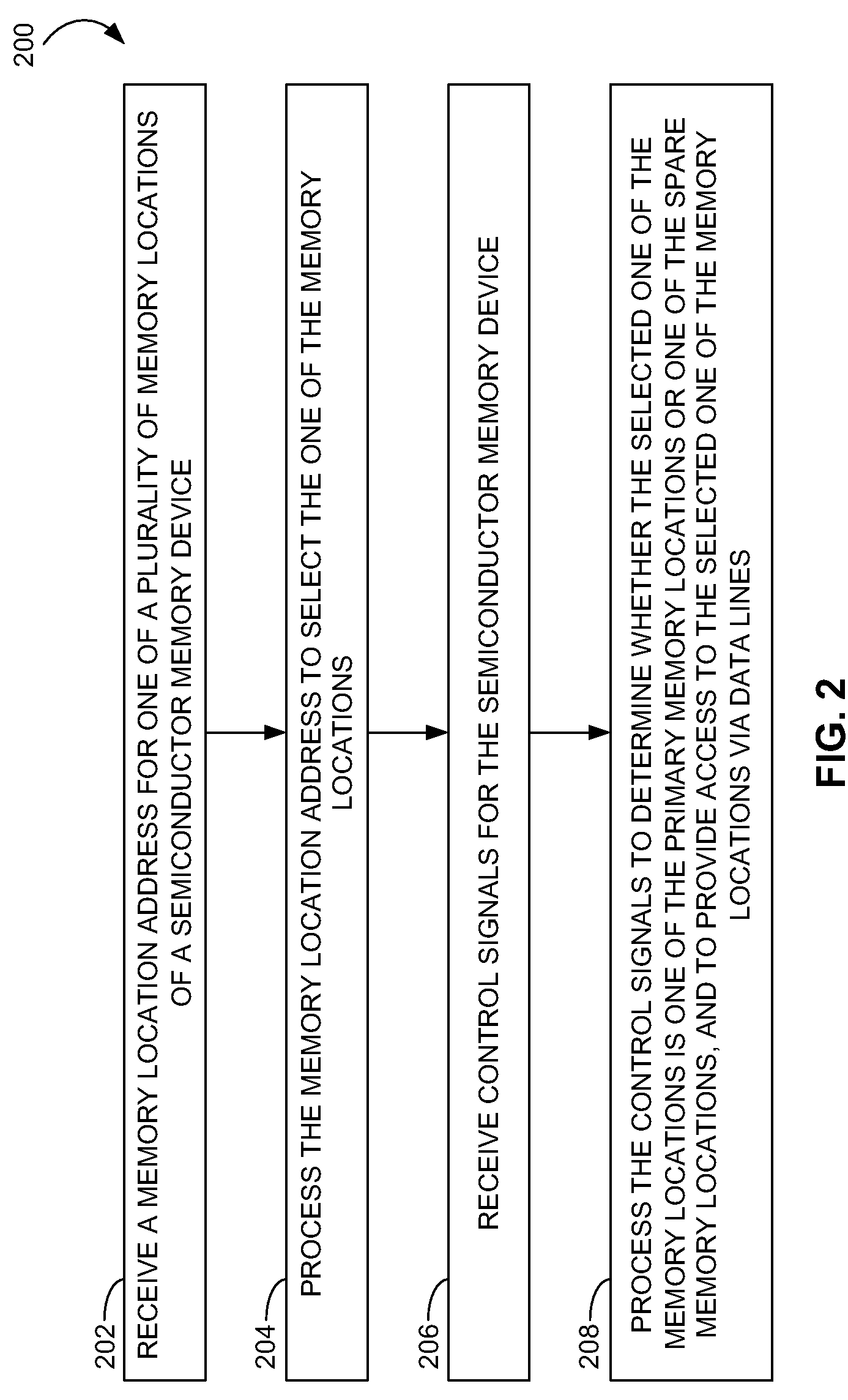 Semiconductor memory device and system providing spare memory locations