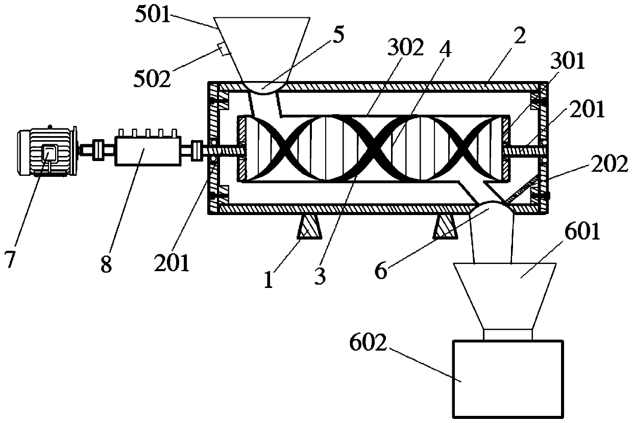 Plant fiber shearing device, shearing method and shearing device manufacturing method