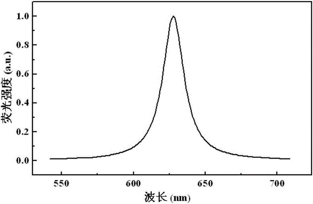 Six-arm stellate organic light-emitting material and organic electroluminescent device adopting the material