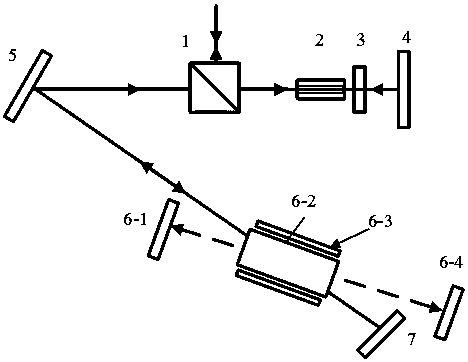 Pulse stability control device and method of laser regeneration amplifier