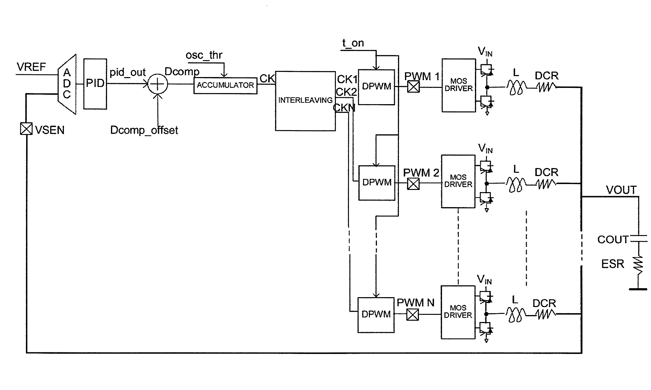 Constant-on-time multi-phase switching voltage regulator and related method of generating a regulated voltage