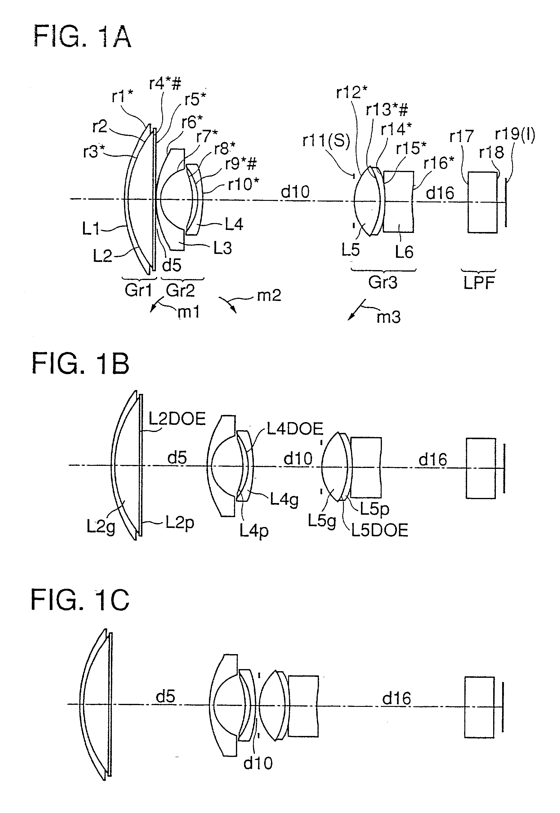 Lens optical system