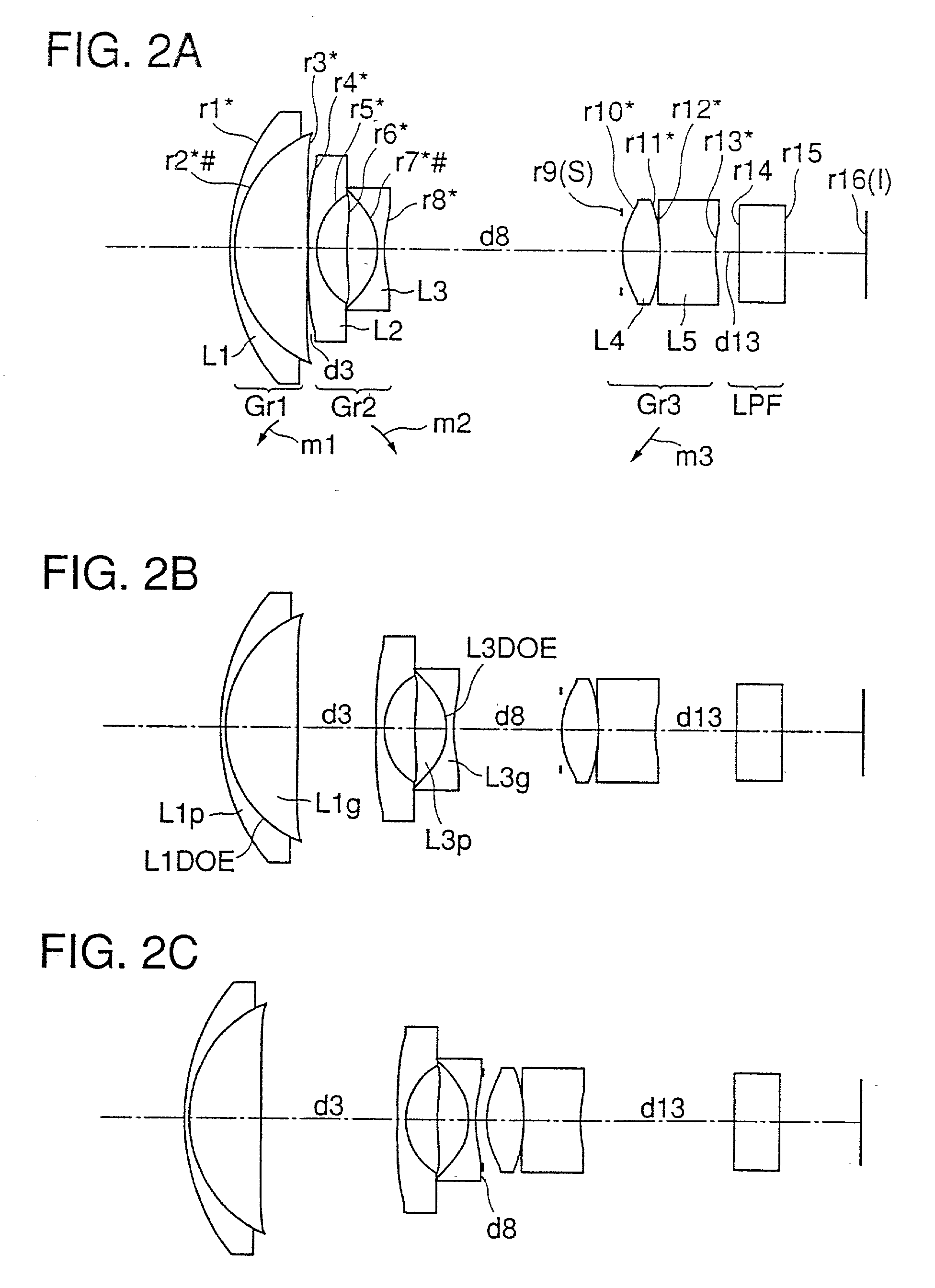 Lens optical system