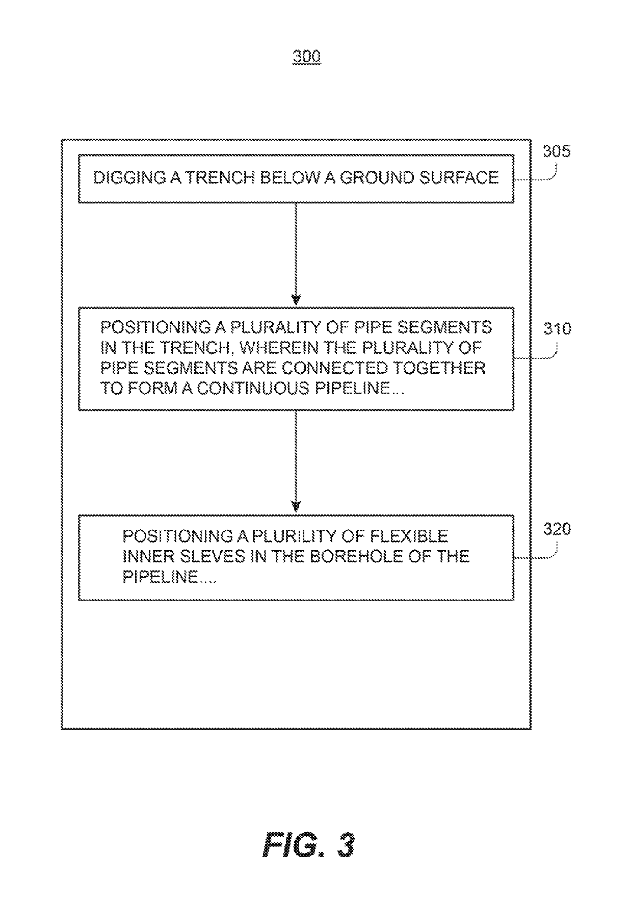 Subterranean fluid transport system and method of installation