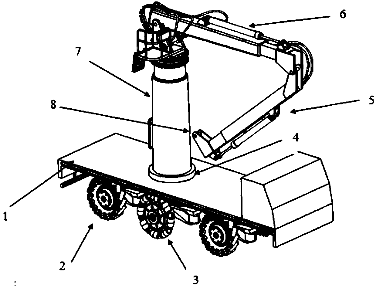 Omni-directional aircraft ground working platform using McNam wheels