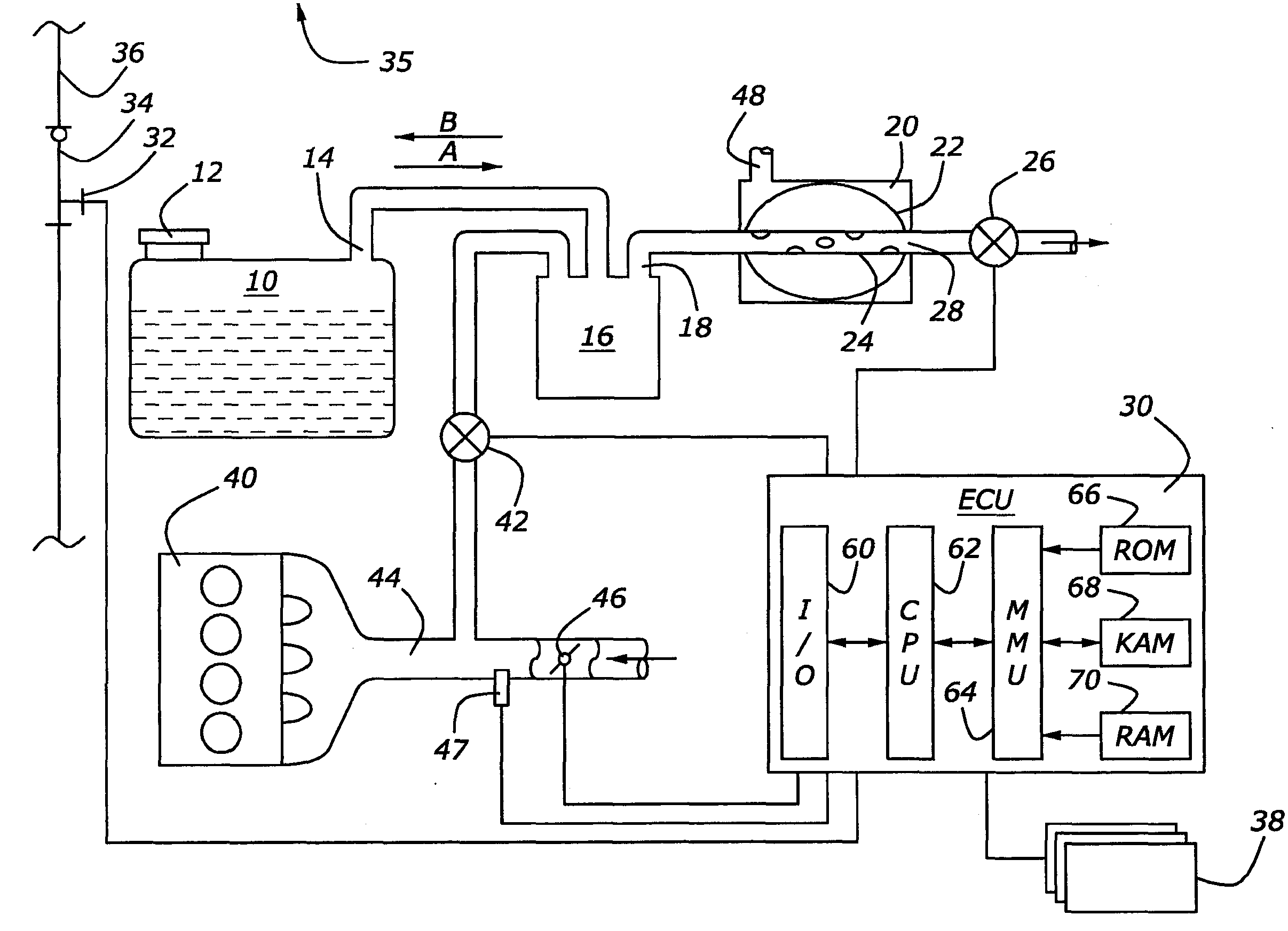 Vehicle fuel vapor management