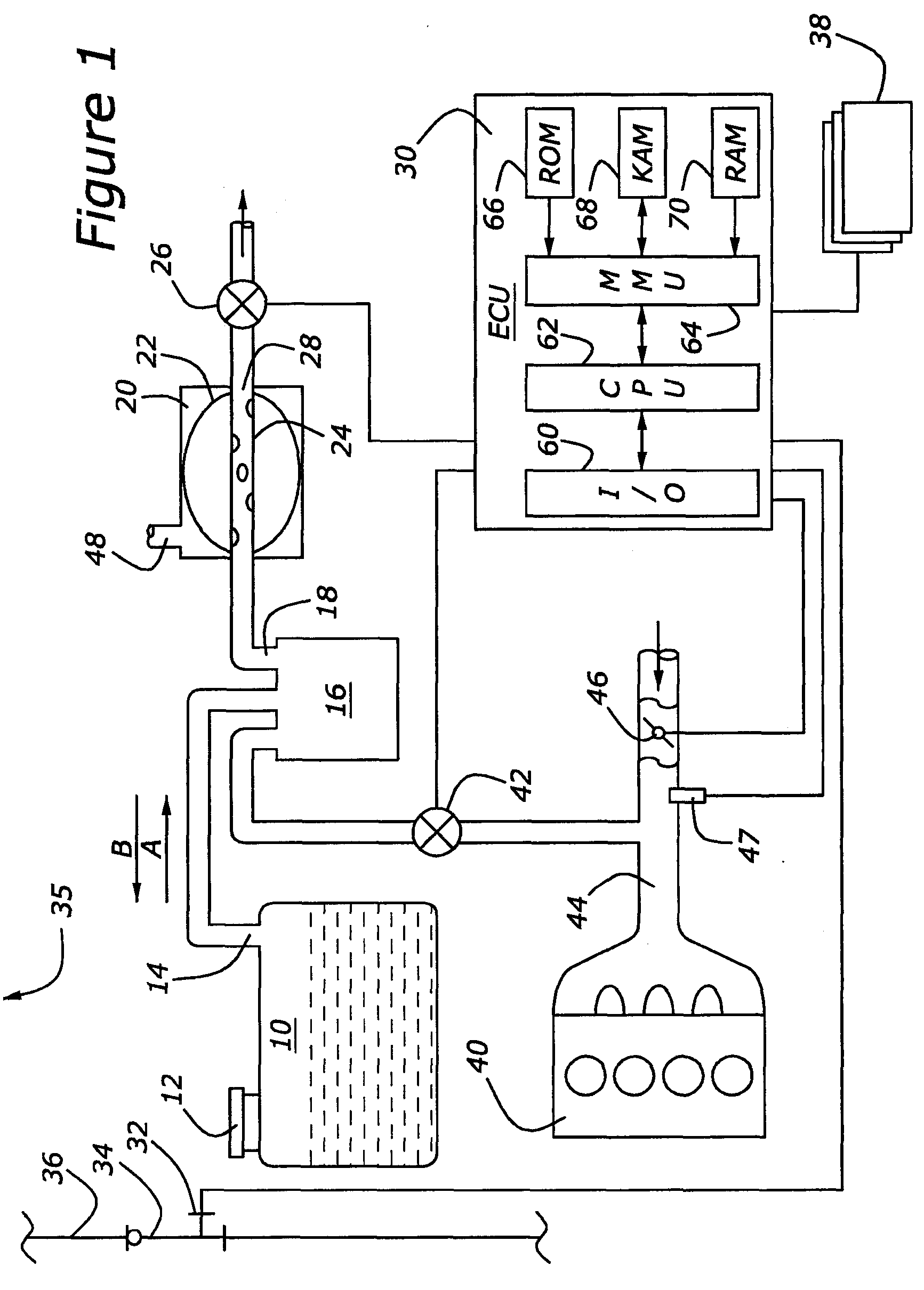 Vehicle fuel vapor management