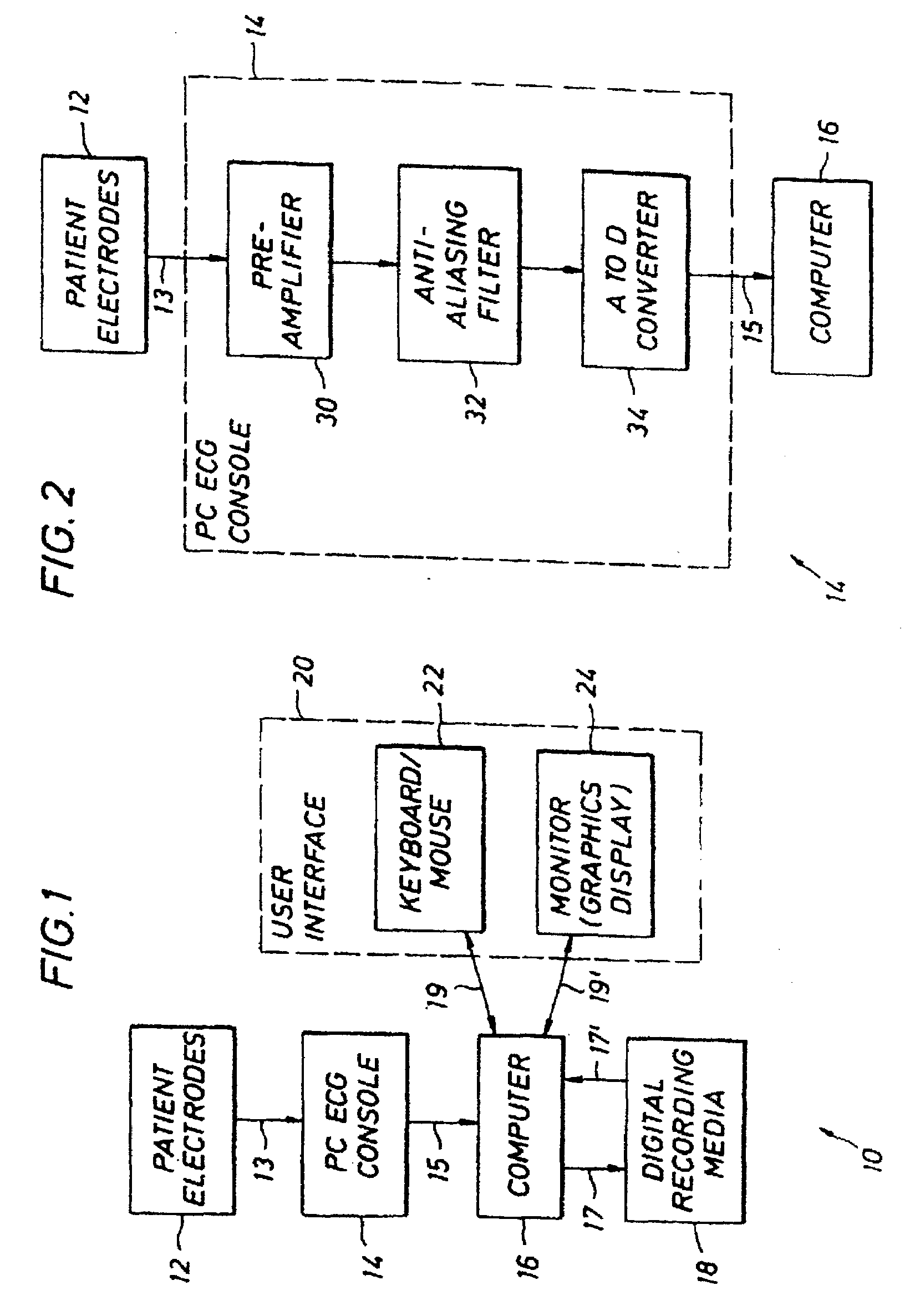 Multi-Channel System for Beat to Beat QT Interval Variability