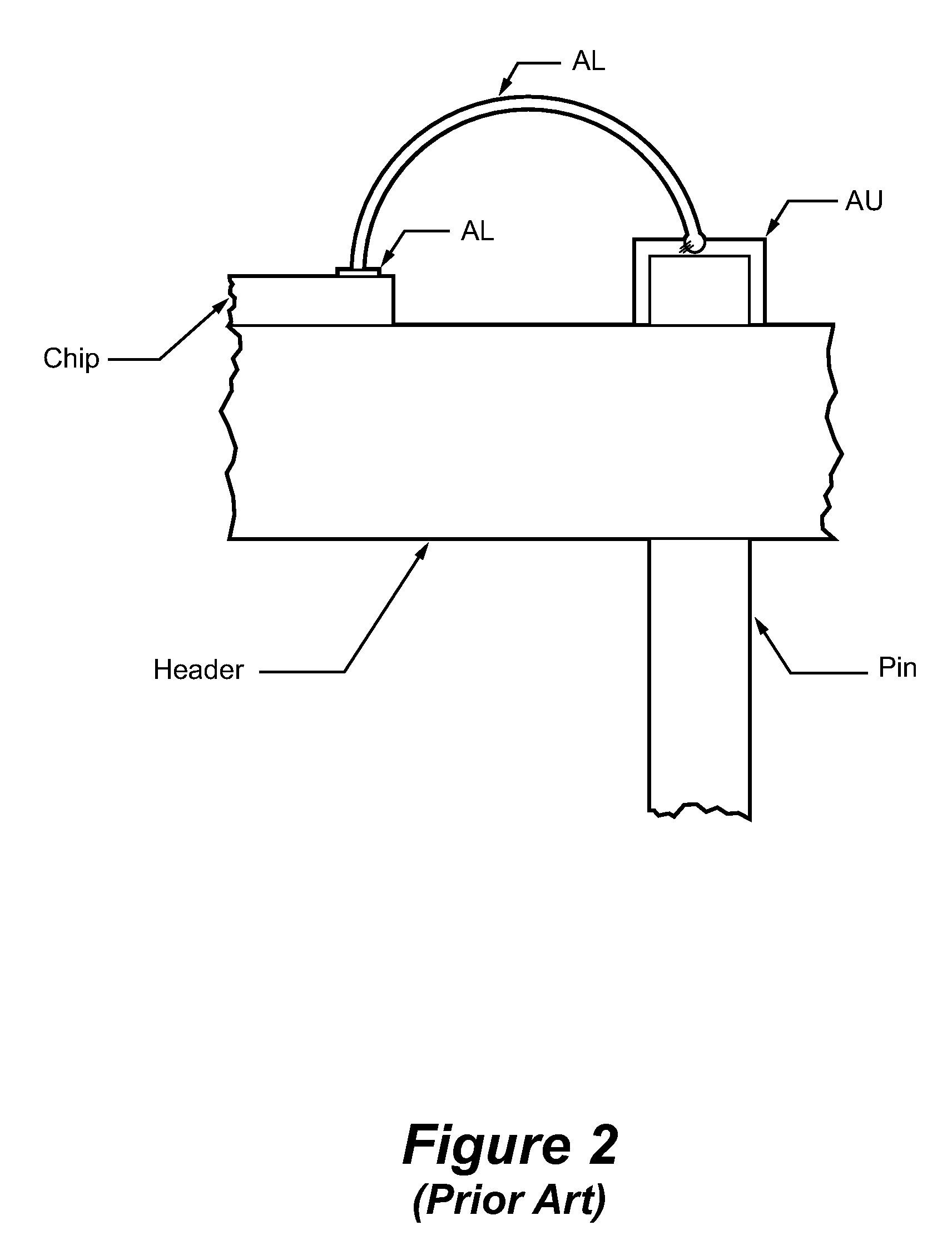 High temperature interconnect assemblies for high temperature electronics utilizing transition pads