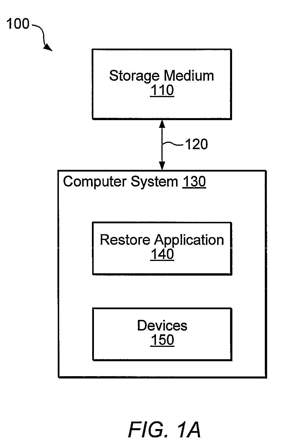 Automatic detection of hardware and device drivers during restore operations