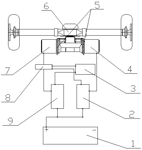 Control system of dual-drive electric automobile