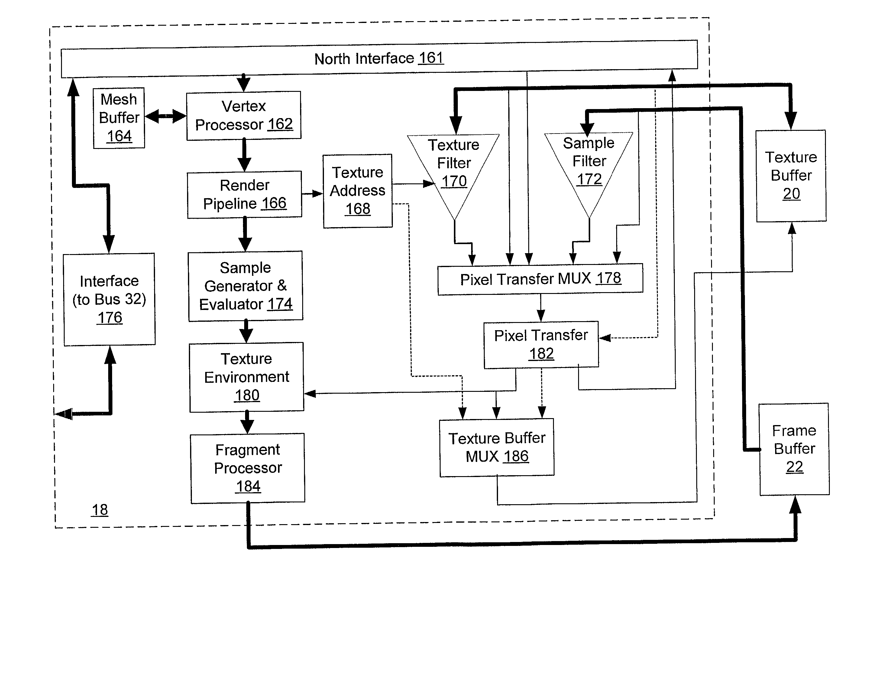 Vertex assembly buffer and primitive launch buffer