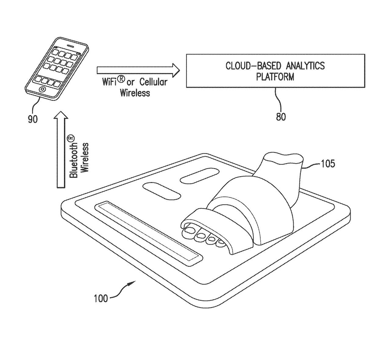 Floormat physiological sensor