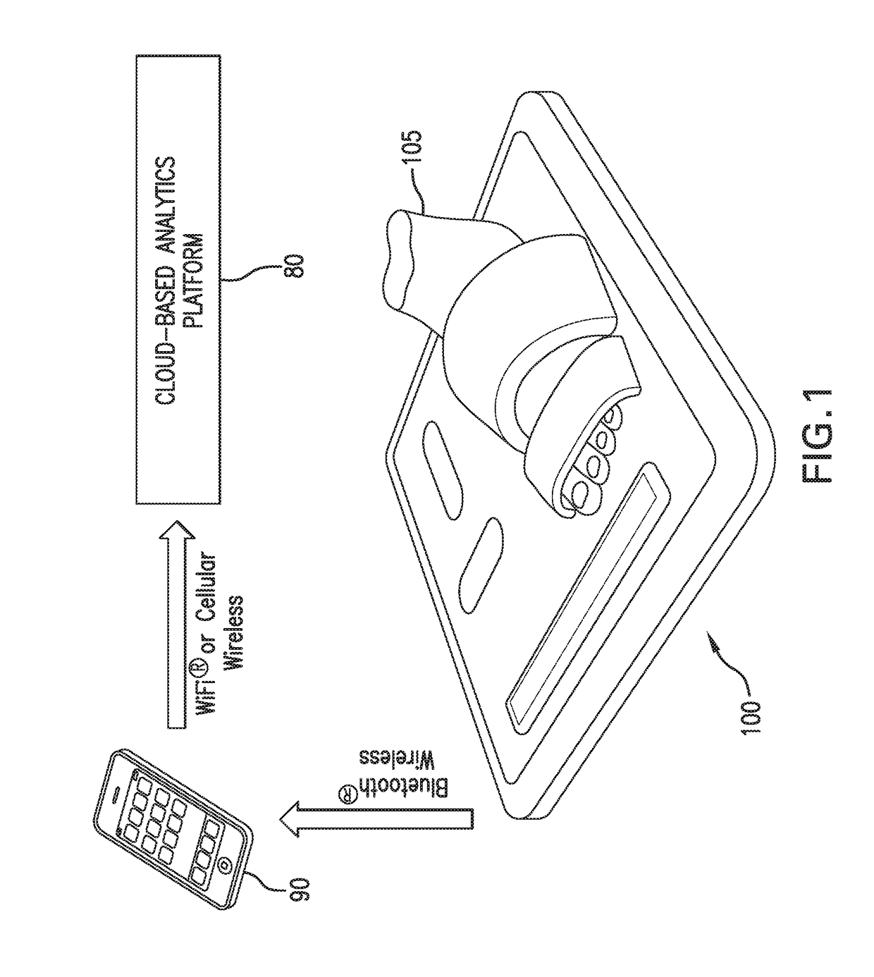 Floormat physiological sensor