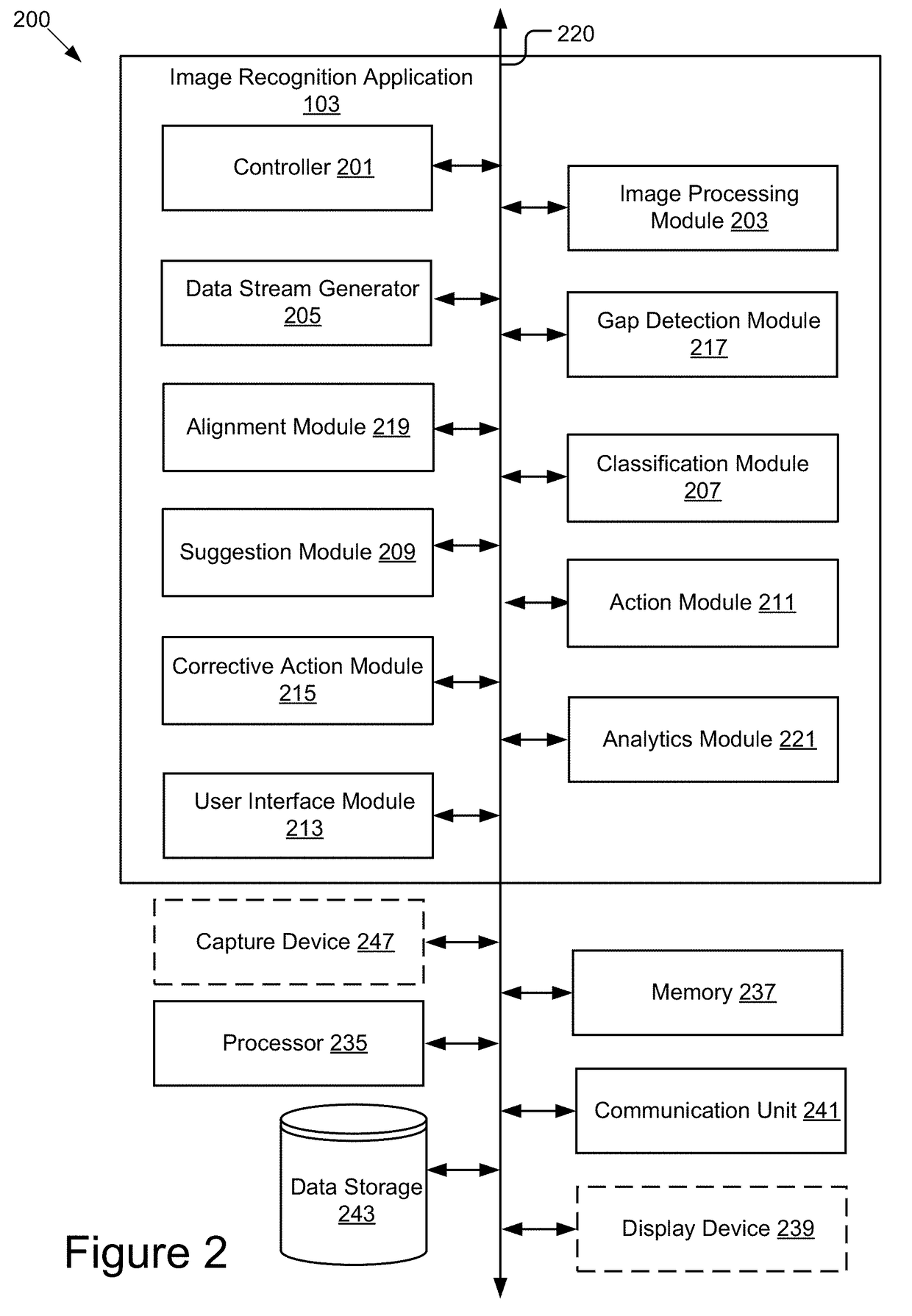 Planogram and Realogram Alignment