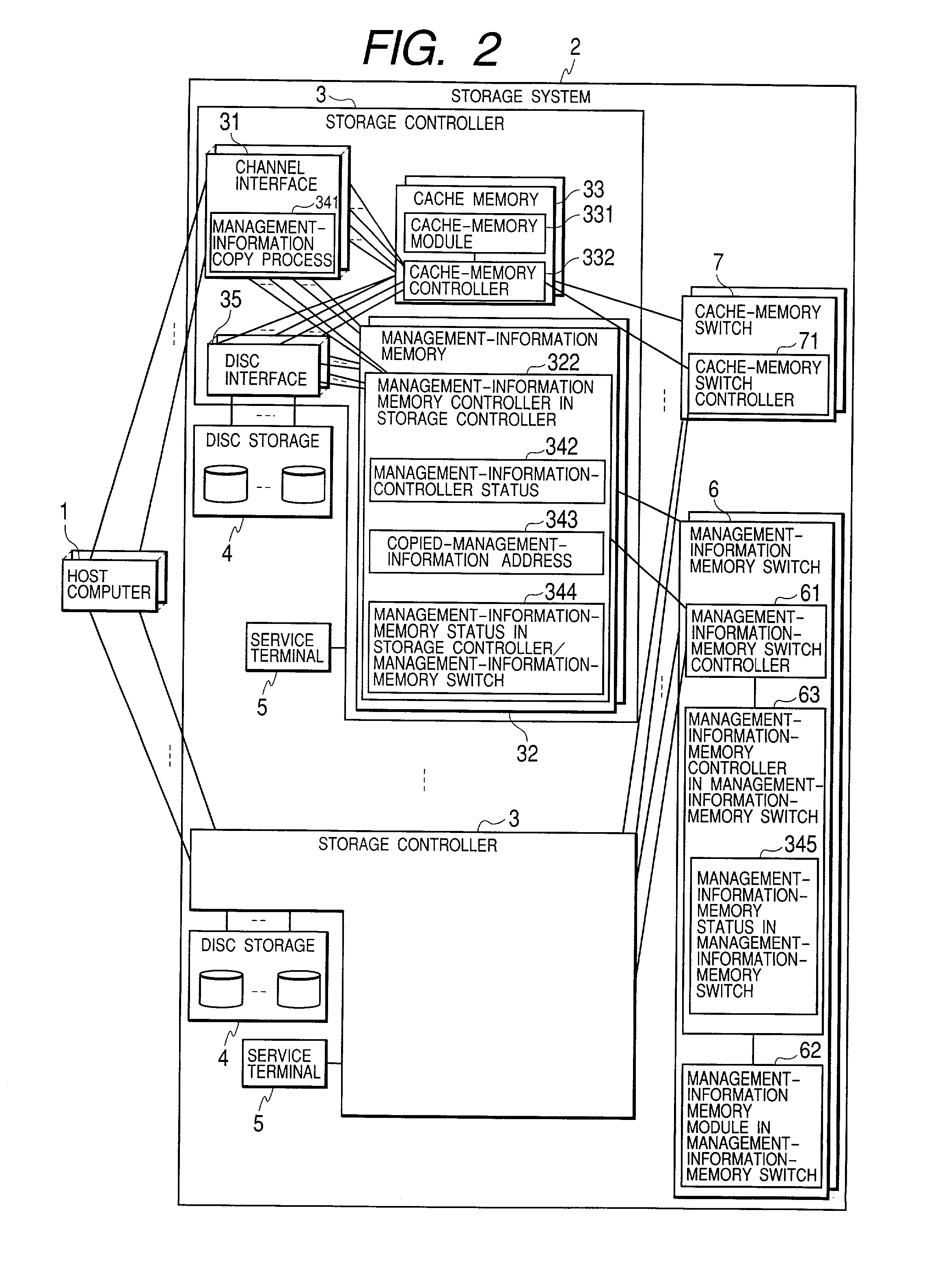 Storage system and method of configuring the storage system