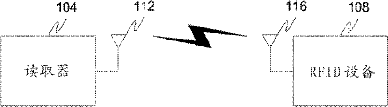 Directional sensing mechanism and communications authentication