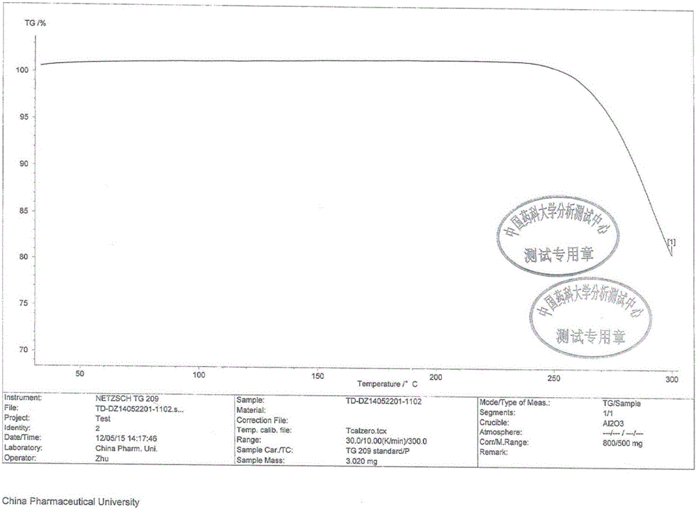 Refining method for tedizolid phosphate