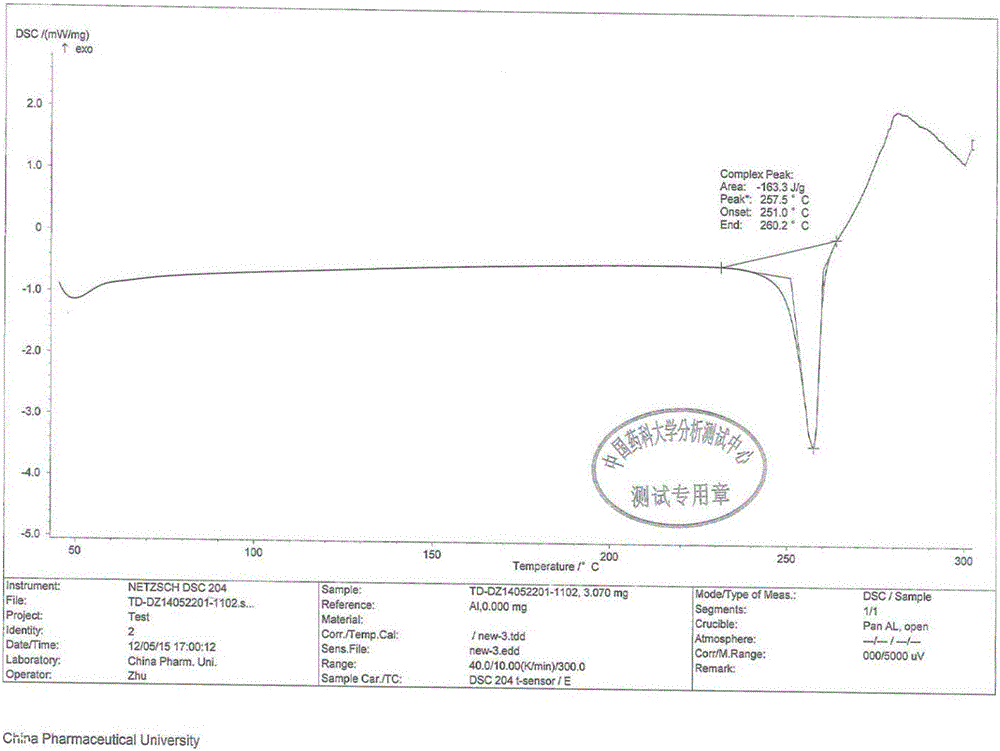 Refining method for tedizolid phosphate