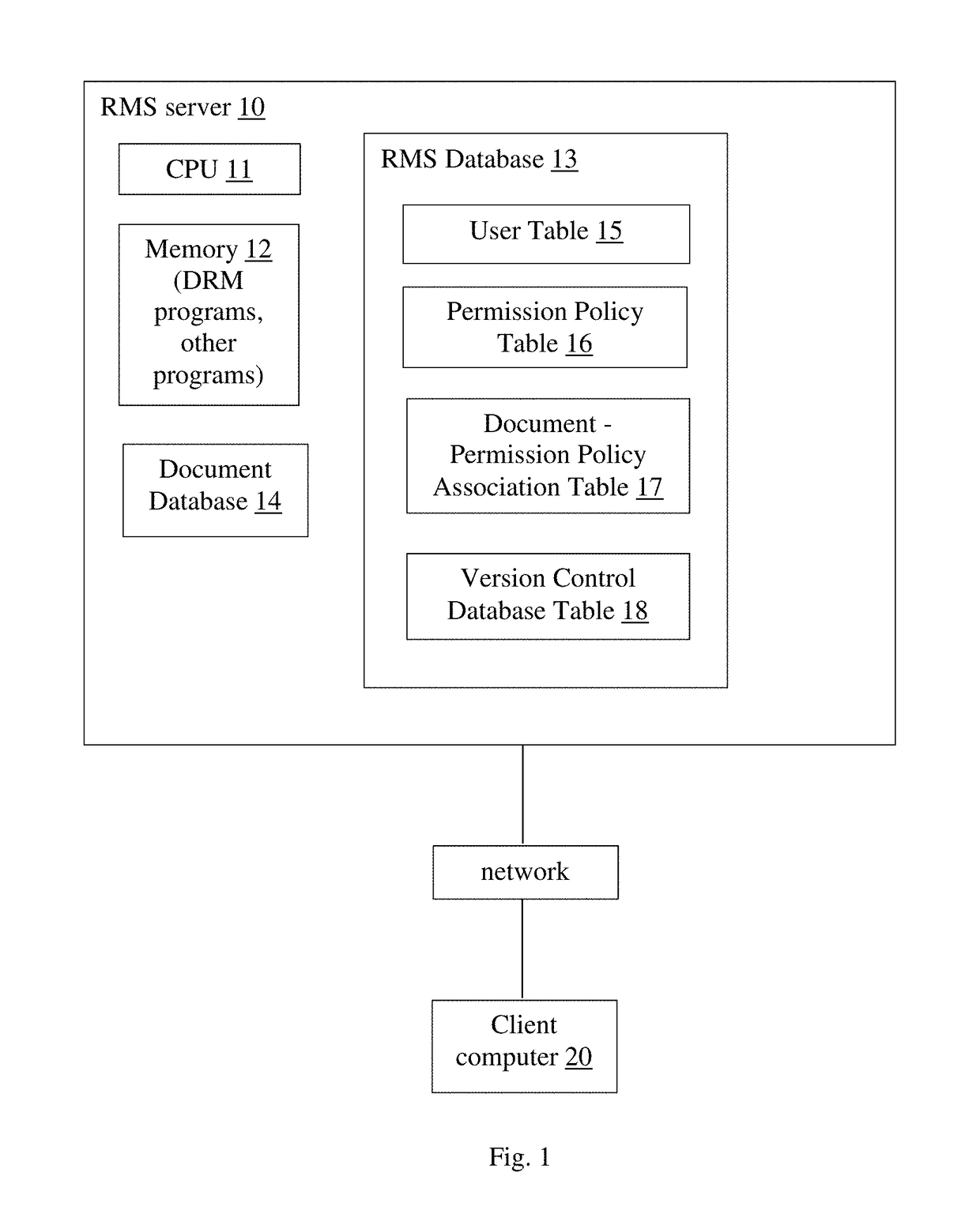 Digital rights management system implementing version control