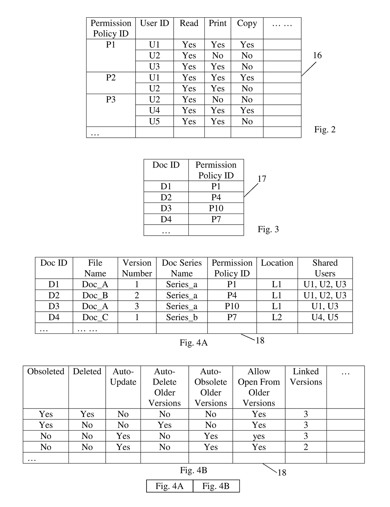 Digital rights management system implementing version control