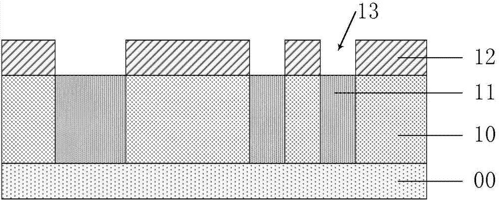 Method for improving electromigration reliability of metal connection wire