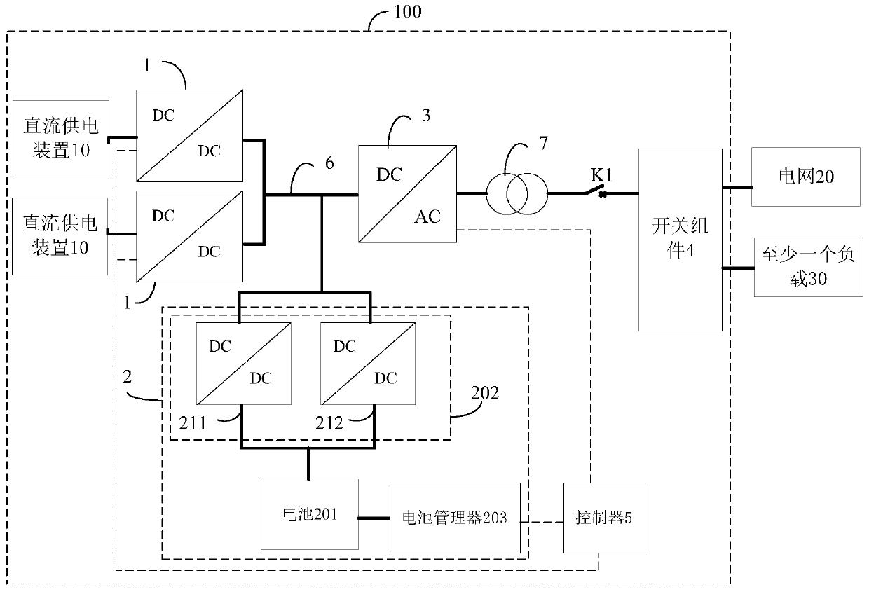 Microgrid system and operation control method of the microgrid system