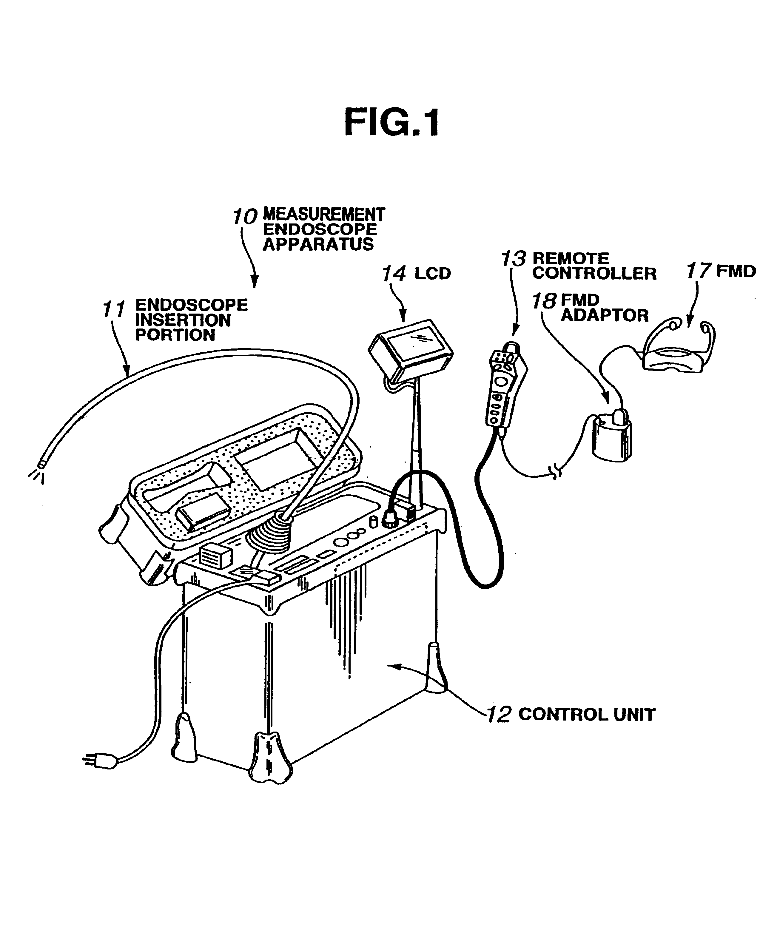 Environment adaptable measurement endoscope