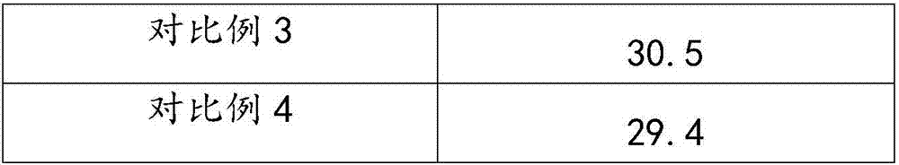 Novel biomass resin