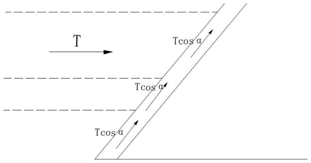 Anti-frost heave protection structure and construction method of embankment