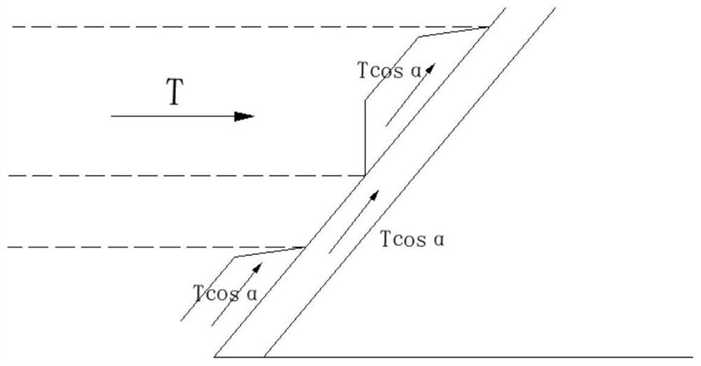 Anti-frost heave protection structure and construction method of embankment