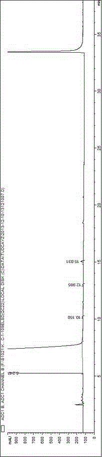 Method for detecting related substances in tauroursodeoxycholic acid