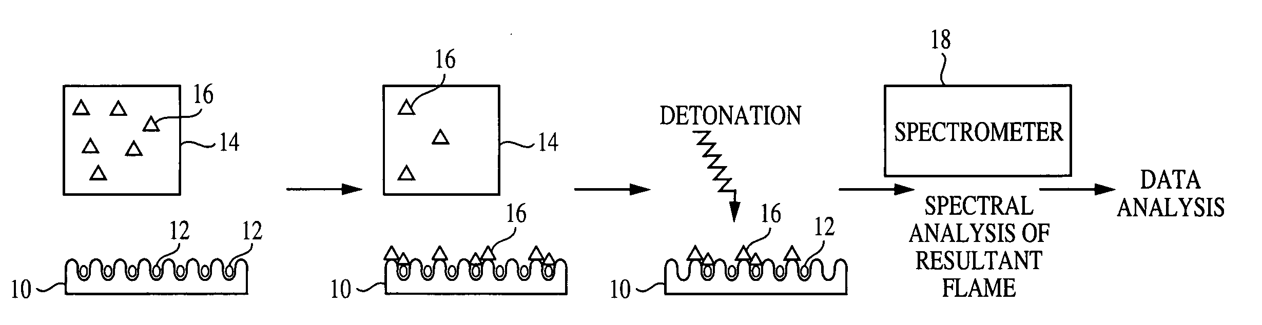 Porous silicon-based explosive