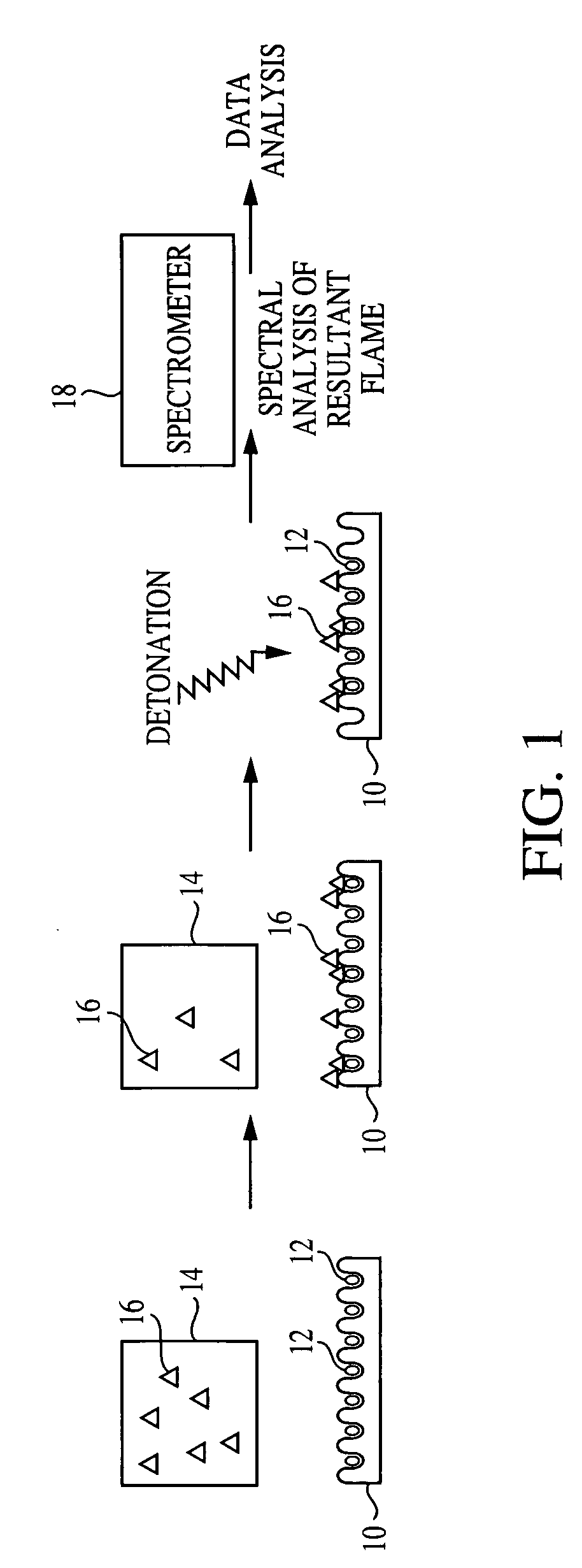 Porous silicon-based explosive