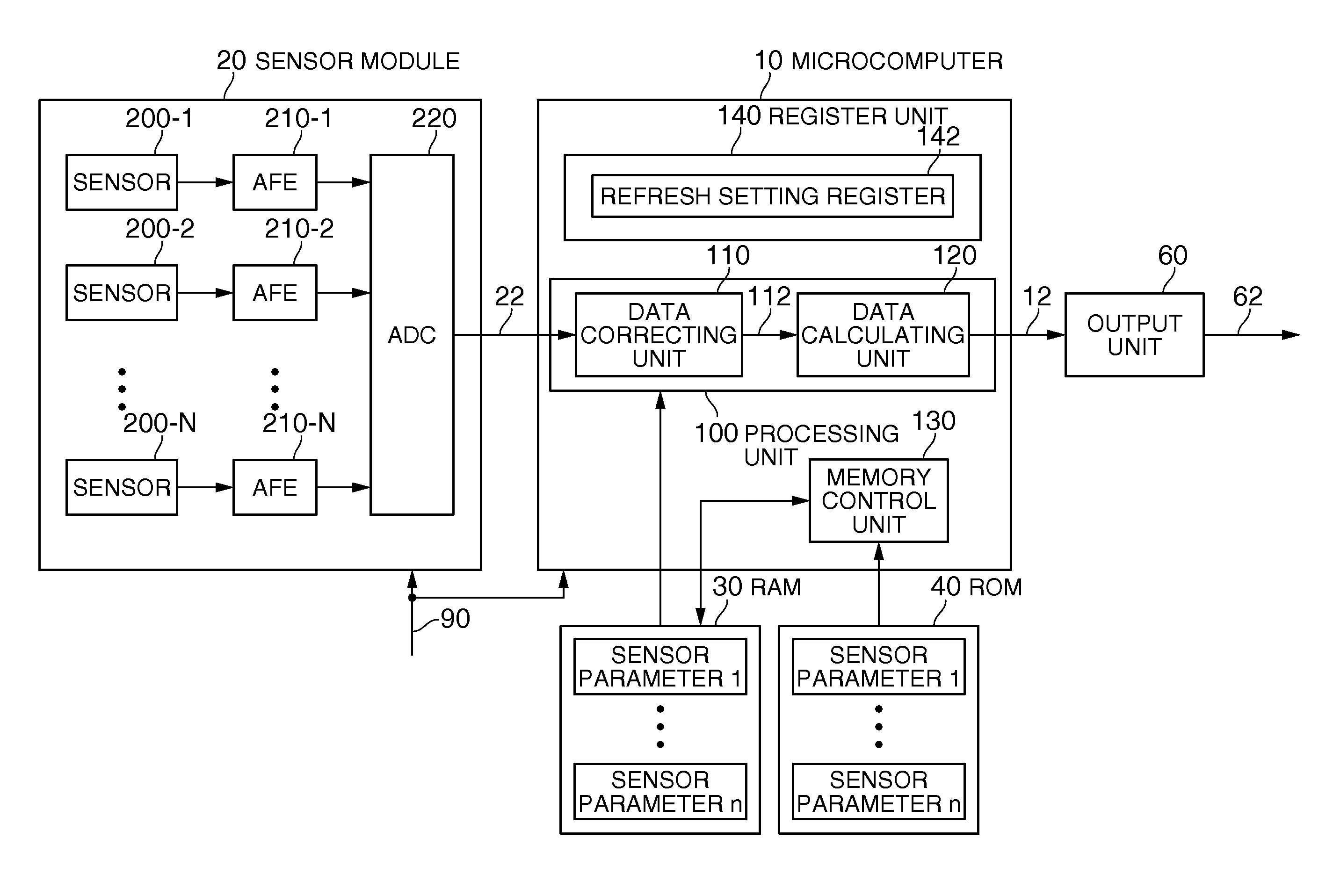 Sensing device and electronic apparatus