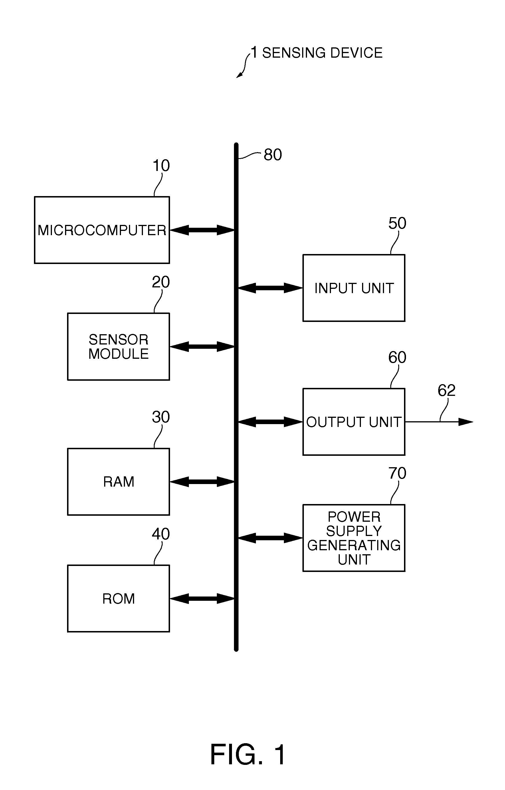 Sensing device and electronic apparatus