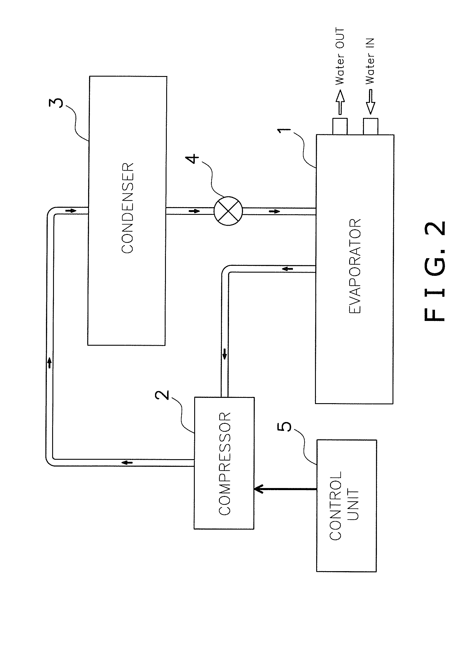 Heat exchanger