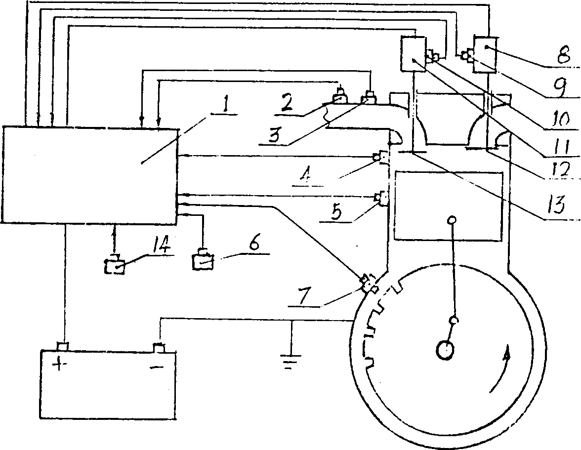 Variable compression ratio and variable air distributing phase