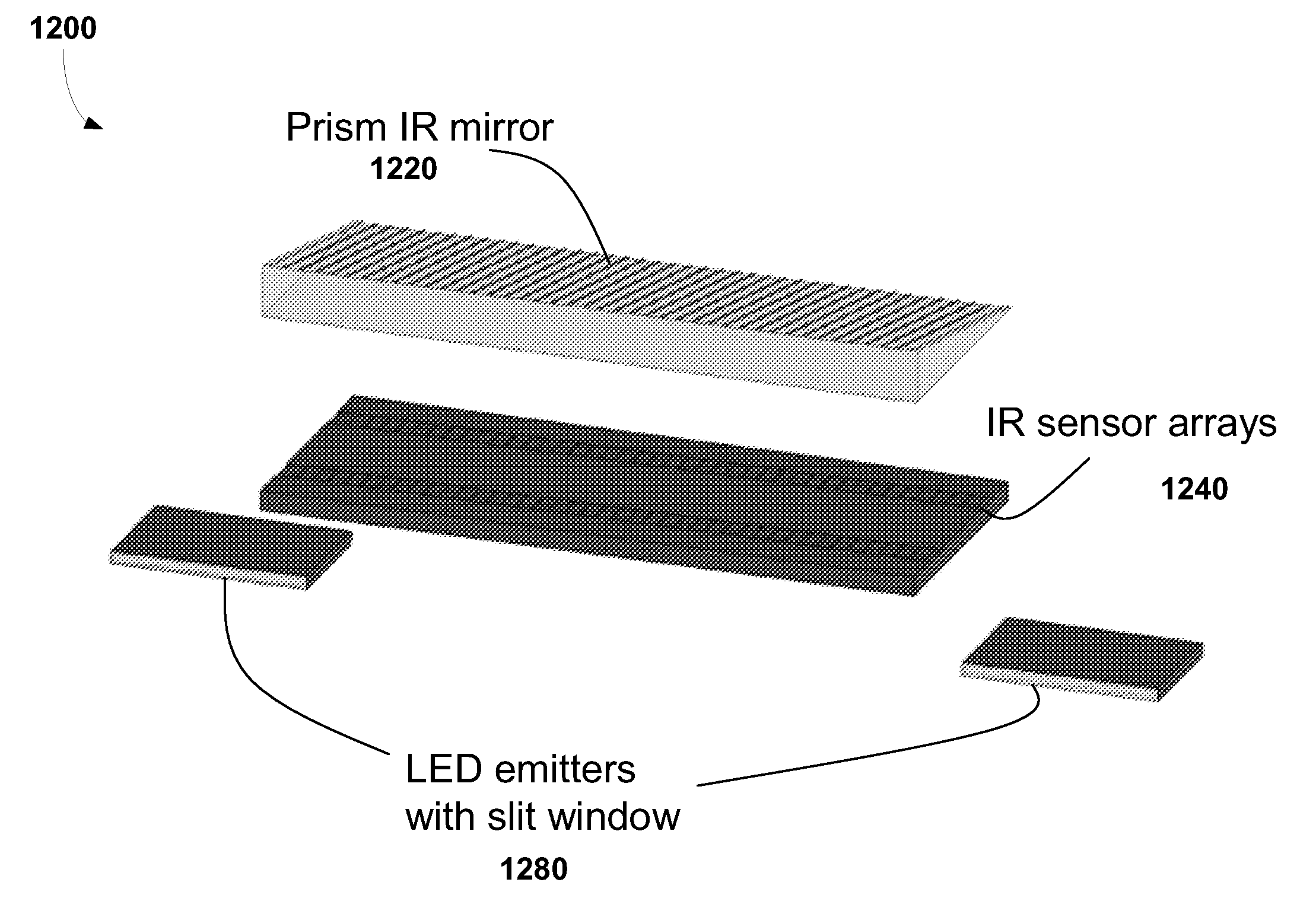 System and Method for Contactless Touch Screen