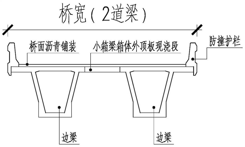 Bridge of longitudinal segmental prefabricated small box girder, and construction method thereof